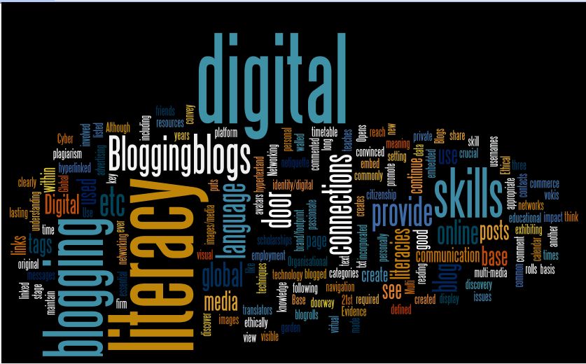 word cloud made with http://www.wordle.net